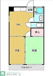 練馬区貫井３丁目