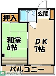 小平市天神町１丁目