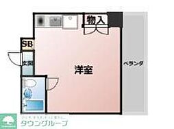 武蔵野市吉祥寺東町２丁目