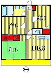 市川市田尻５丁目