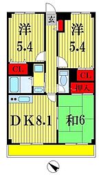 市川市南大野１丁目
