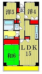 市川市南八幡１丁目