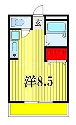 市川市市川３丁目