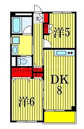 市川市市川１丁目