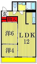市川市下貝塚１丁目