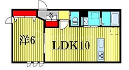 市川市市川２丁目