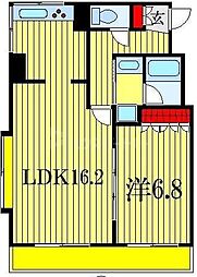 船橋市本町３丁目