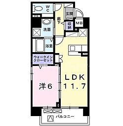 市川市稲荷木３丁目