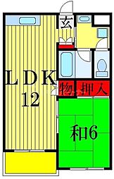 市川市南八幡３丁目