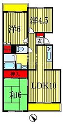船橋市上山町１丁目
