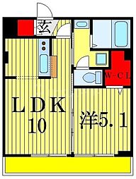 市川市新田１丁目