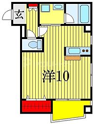 市川市市川３丁目