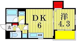 市川市市川３丁目
