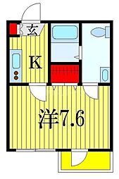 船橋市西船１丁目