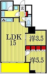 市川市八幡２丁目