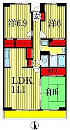 船橋市本中山３丁目