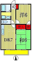 市川市北方町４丁目