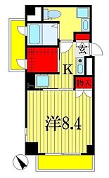 船橋市本町１丁目