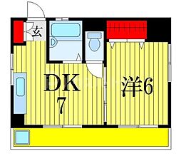 市川市東大和田１丁目
