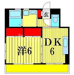 市川市八幡１丁目