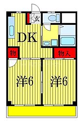 市川市市川南４丁目