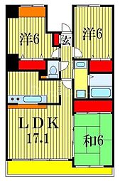 船橋市本中山３丁目