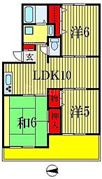 船橋市上山町１丁目
