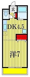 船橋市本町６丁目