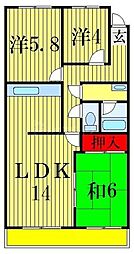 市川市新田２丁目