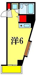 市川市市川４丁目