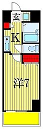 市川市八幡１丁目