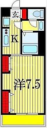市川市大和田４丁目