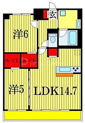 市川市鬼高４丁目