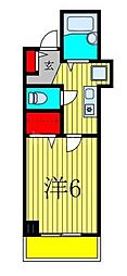 市川市市川１丁目