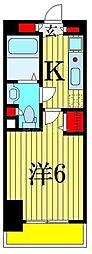 市川市市川３丁目