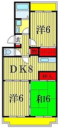 市川市平田３丁目