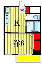 市川市市川２丁目