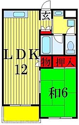 市川市南八幡３丁目