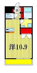 市川市市川１丁目