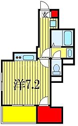 市川市市川南３丁目