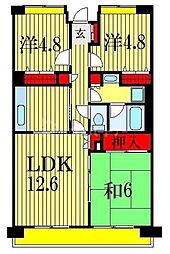サニーフォレスト藤原弐番館