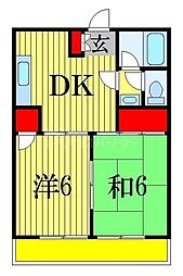 パールハイム市川