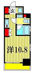 パークアクシス市川