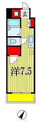 サンヒルズ川岸