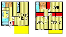 シェソワ中国分