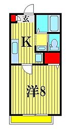 アン ソレイユ