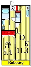 オッサボヌール船堀