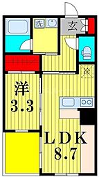 アーバングランデ市川
