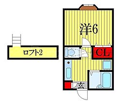 シャルム市川
