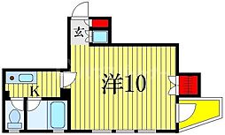 グリーンターフ市川